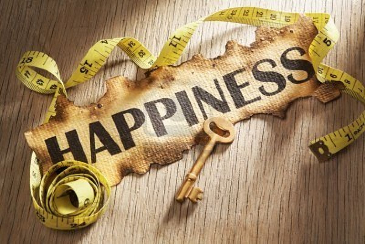 What Does Happiness Look Like?